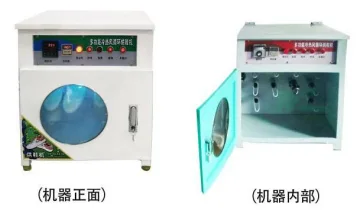 Commercial Washer & Dryer
